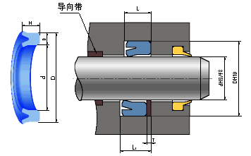 軸、孔兩用ZZKY型密封圈（UHS型）